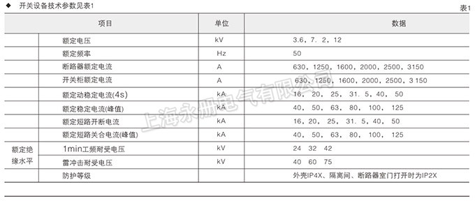 KYN28-12型鎧裝中置式開關設備的技術參數