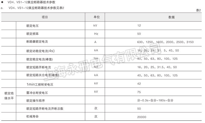 KYN28-12型鎧裝中置式開關設備的技術參數