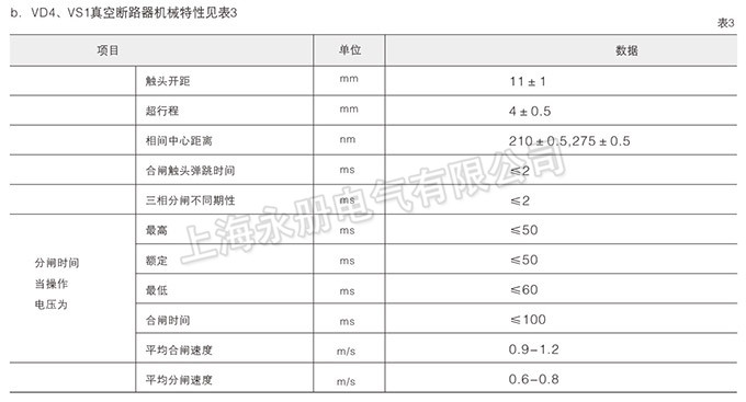KYN28-12型鎧裝中置式開關設備的技術參數