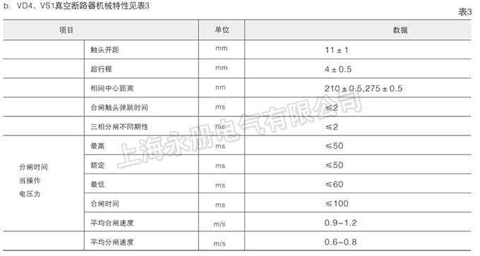 機械特性