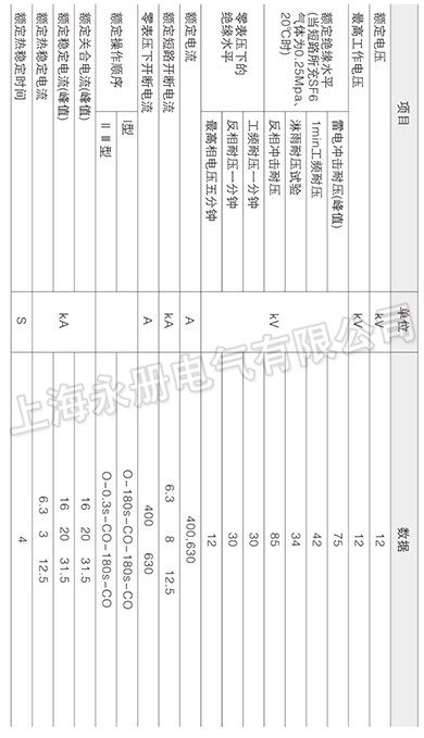 LW3-12(G)ⅠⅠⅠⅢ戶外斷路器的技術參數