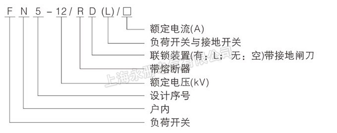 FN5-12(RDL)系列戶內高壓負荷開關的型號含義