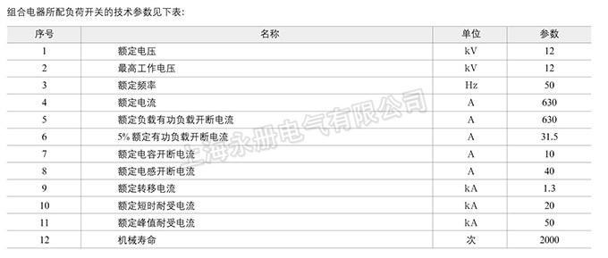 FN5-12(RDL)系列戶內高壓負荷開關技術參數