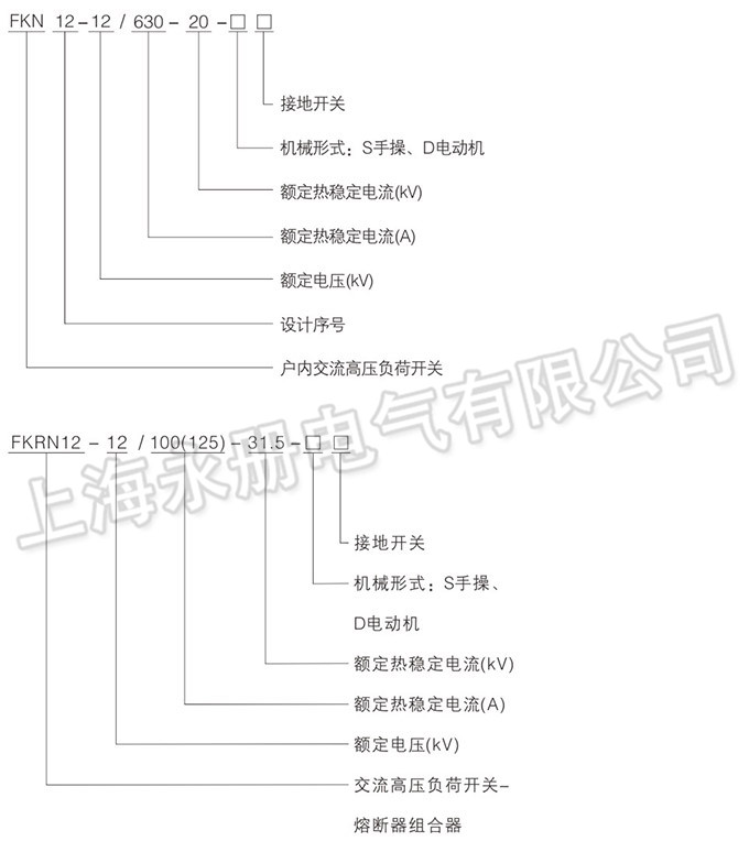 FKN12-12D系列高壓負荷開關的型號含義
