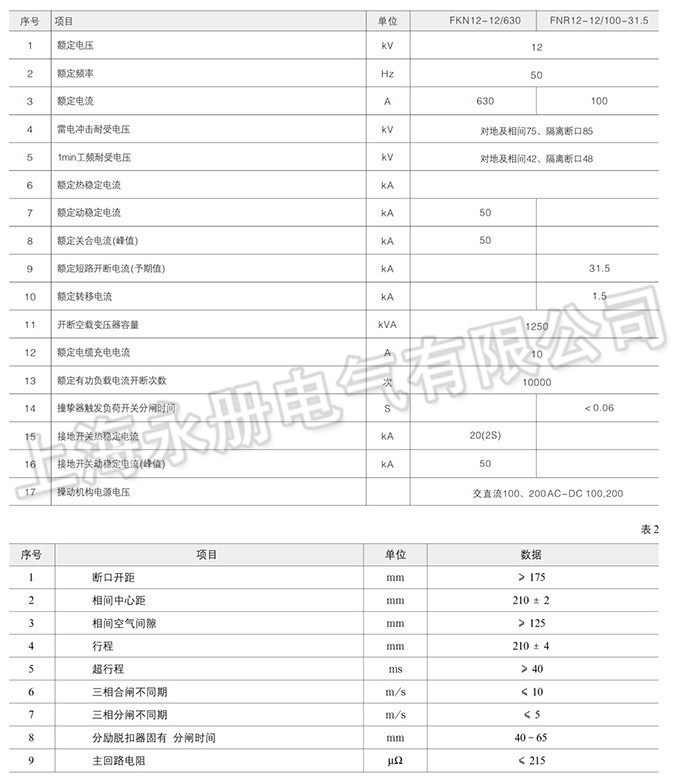 FKN12-12D系列高壓負荷開關的技術參數