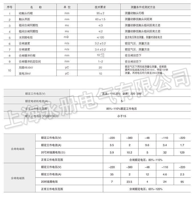 高壓交流六氟化硫斷路器技術參數