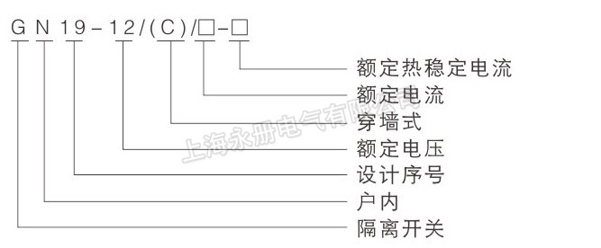 GN19-12系列戶內高壓隔離開關的型號含義
