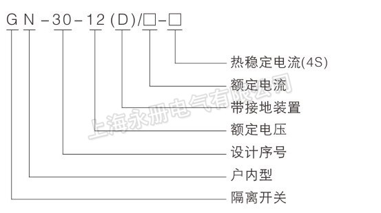 GN30-12系列戶內高壓隔離開關的型號含義