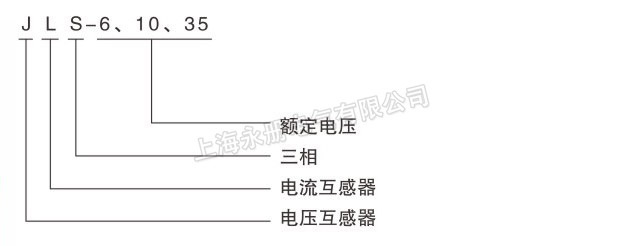 JLS-6、10、35電壓電力計量箱的型號含義