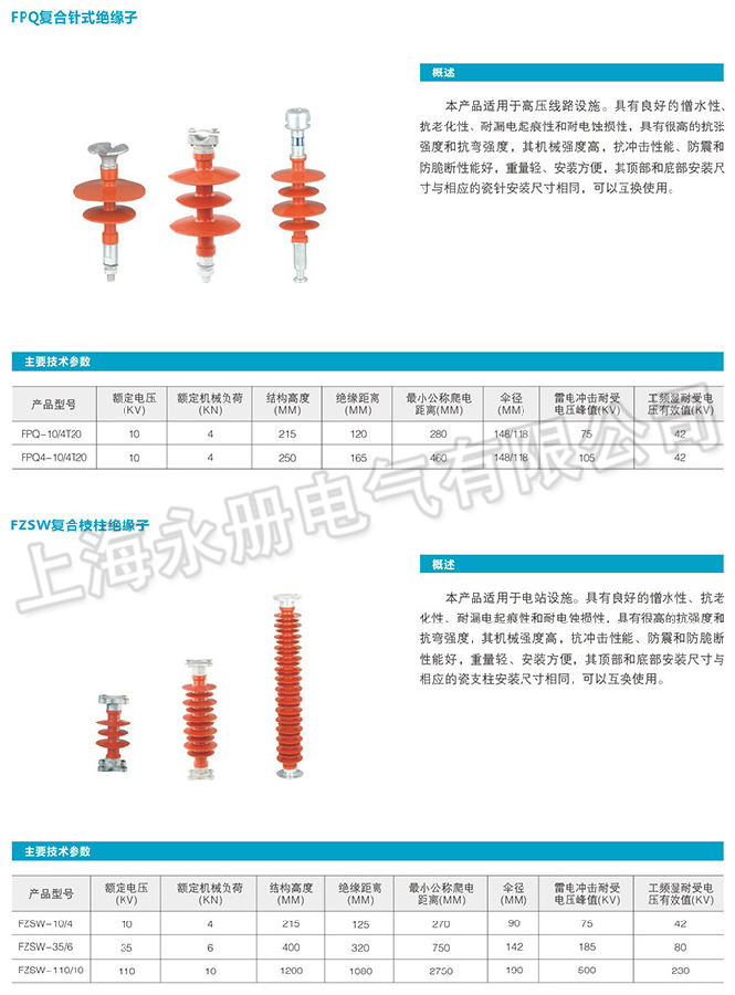 復合絕緣子的技術參數